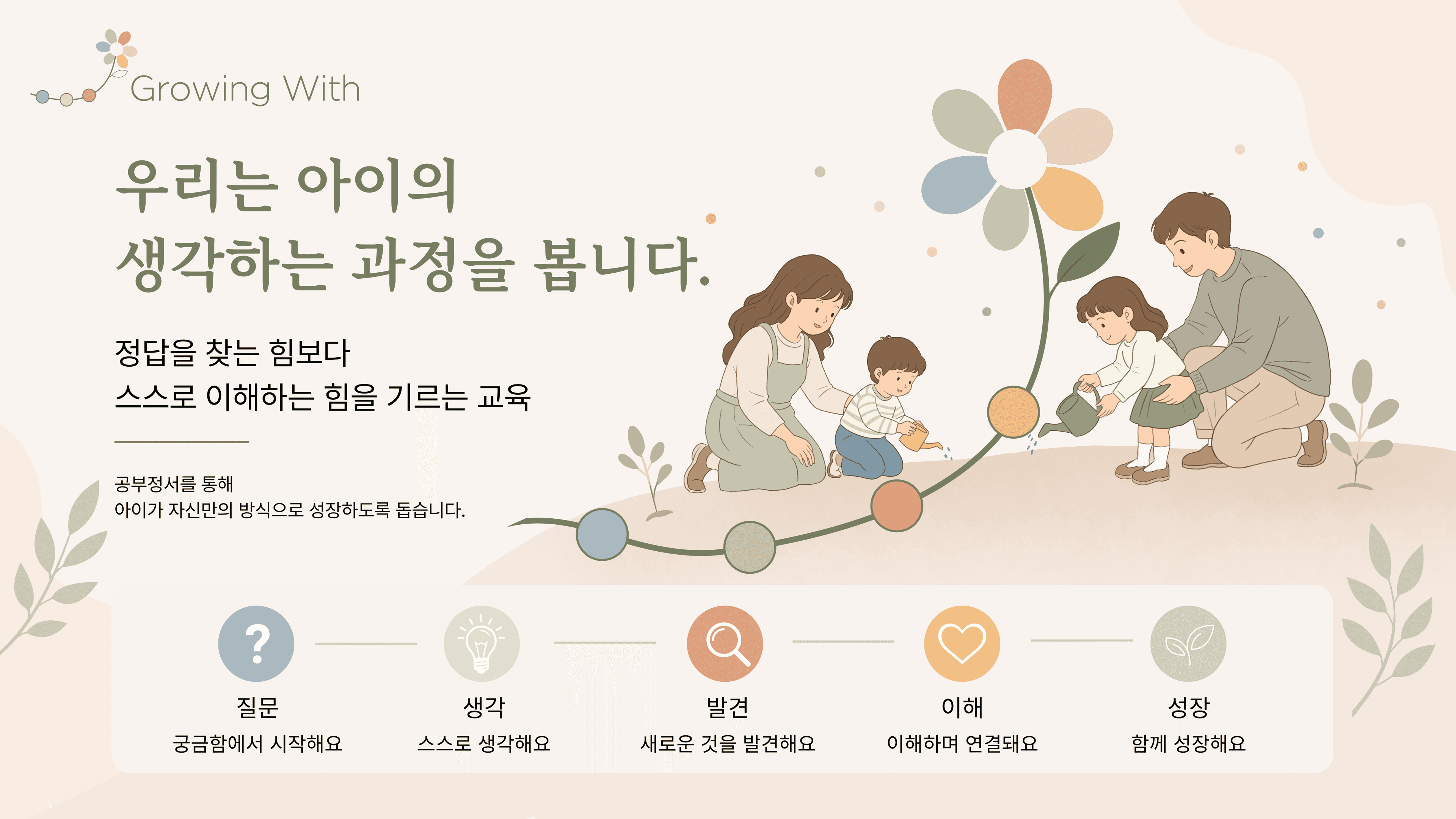 홈페이지 배너: 우리는 아이의 생각하는 과정을 봅니다